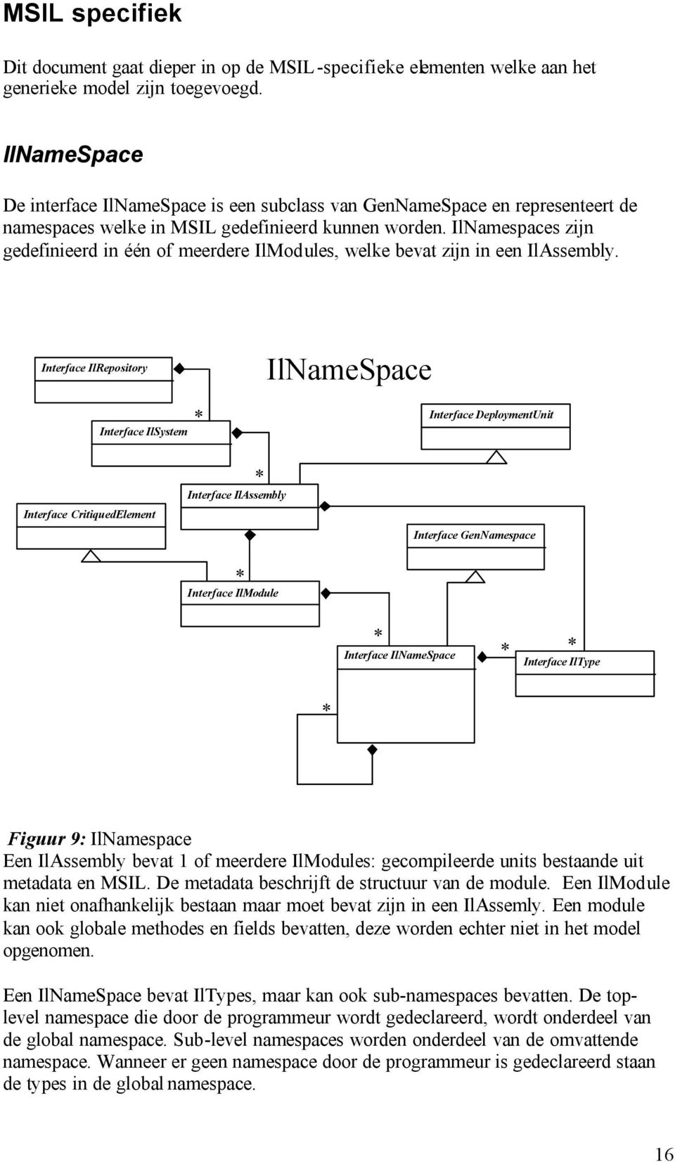 IlNamespaces zijn gedefinieerd in één of meerdere IlModules, welke bevat zijn in een IlAssembly.