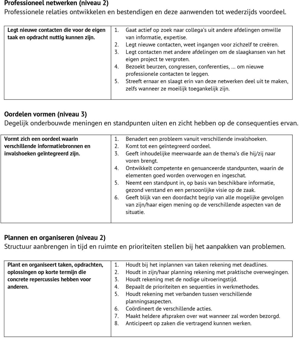 Legt nieuwe contacten, weet ingangen voor zichzelf te creëren. 3. Legt contacten met andere afdelingen om de slaagkansen van het eigen project te vergroten. 4.