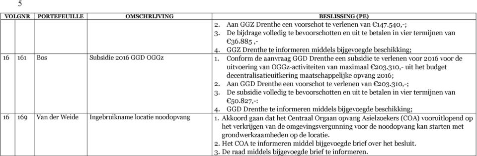 Conform de aanvraag GGD Drenthe een subsidie te verlenen voor 2016 voor de uitvoering van OGGz-activiteiten van maximaal 203.