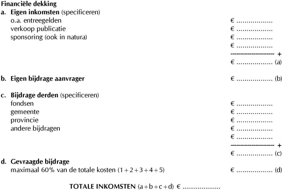 Bijdrage derden (specificeren) fondsen gemeente provincie andere bijdragen d.