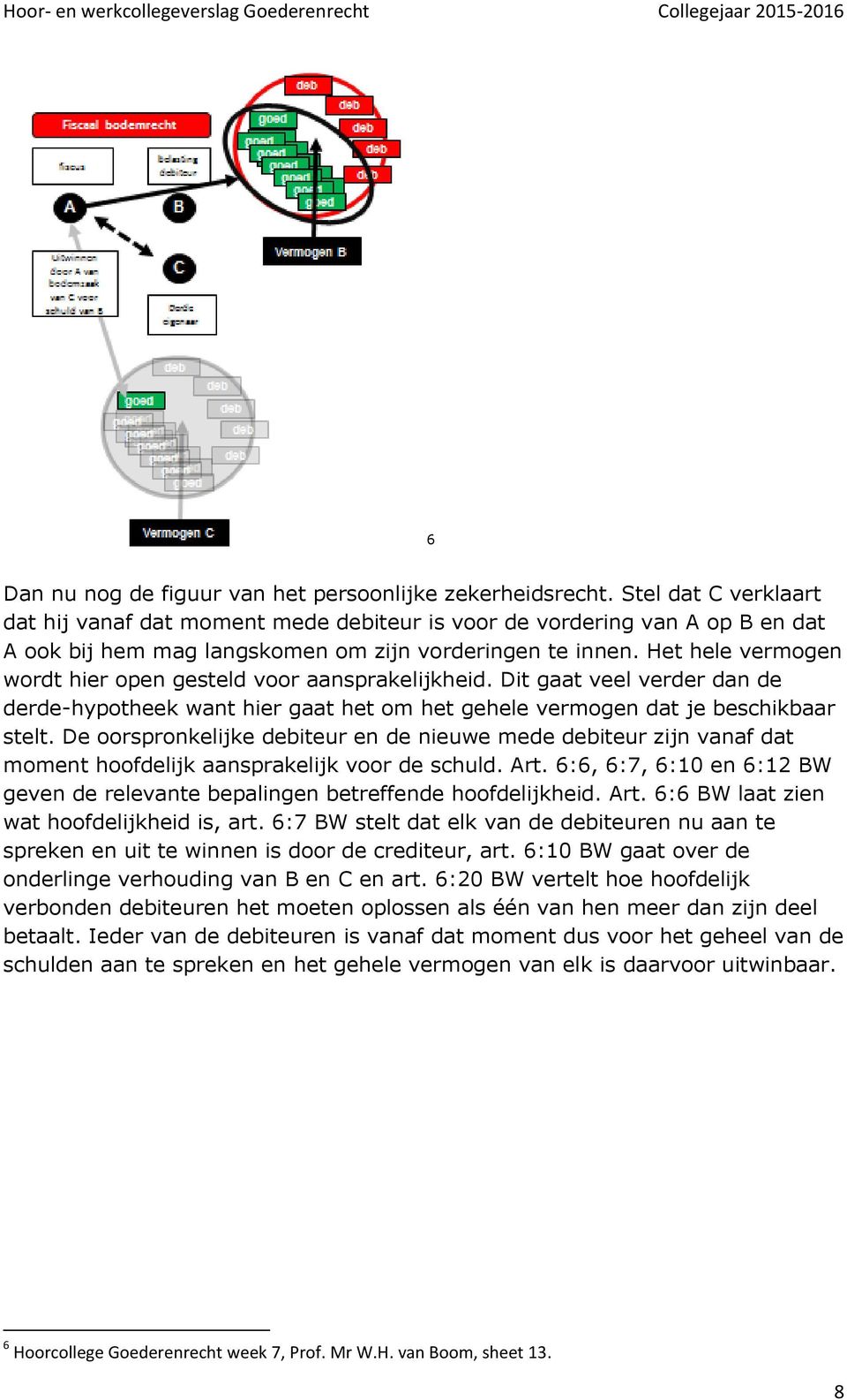 Het hele vermogen wordt hier open gesteld voor aansprakelijkheid. Dit gaat veel verder dan de derde-hypotheek want hier gaat het om het gehele vermogen dat je beschikbaar stelt.