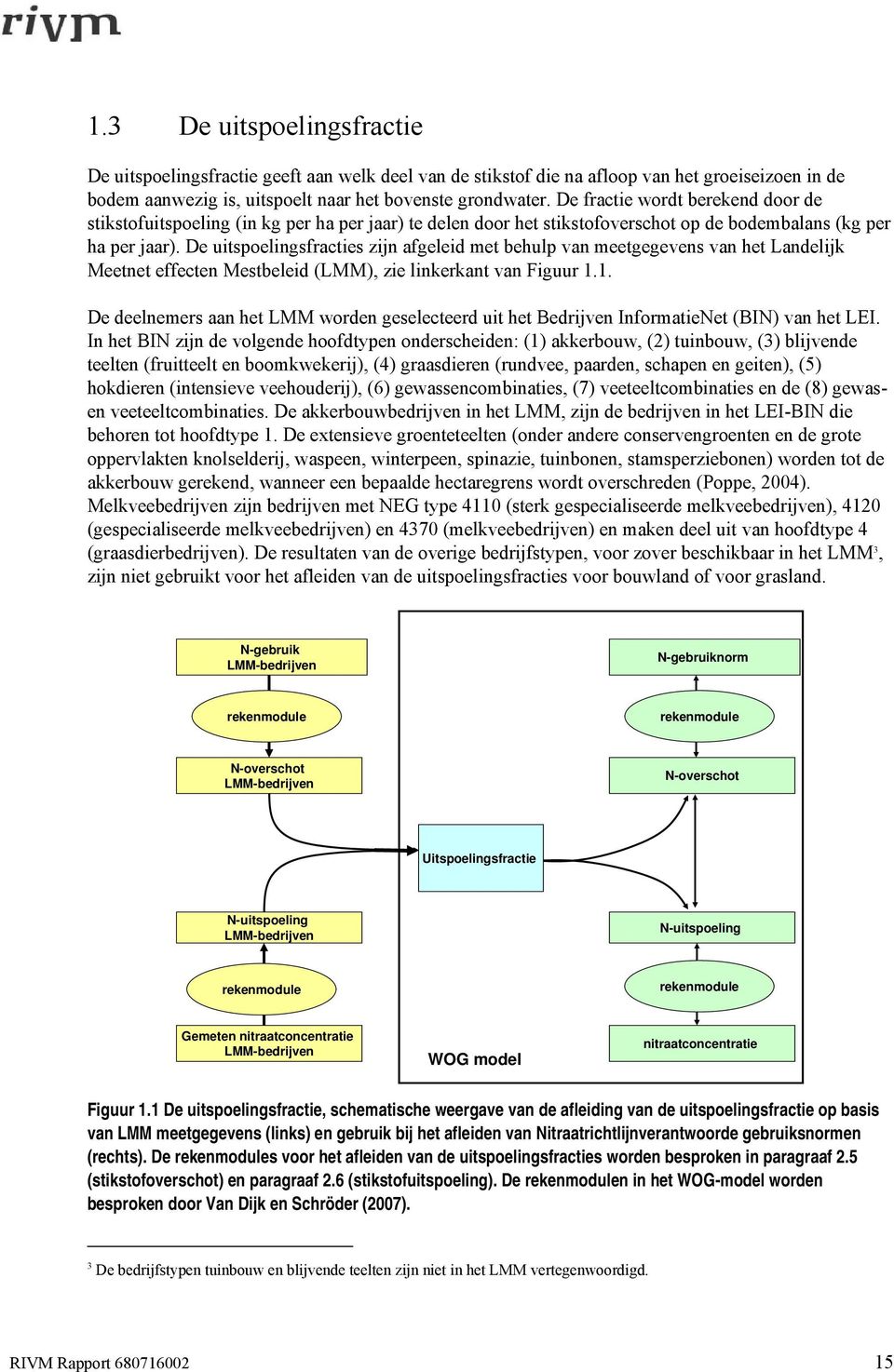 De uitspoelingsfracties zijn afgeleid met behulp van meetgegevens van het Landelijk Meetnet effecten Mestbeleid (LMM), zie linkerkant van Figuur 1.