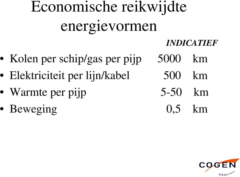 Elektriciteit per lijn/kabel Warmte per