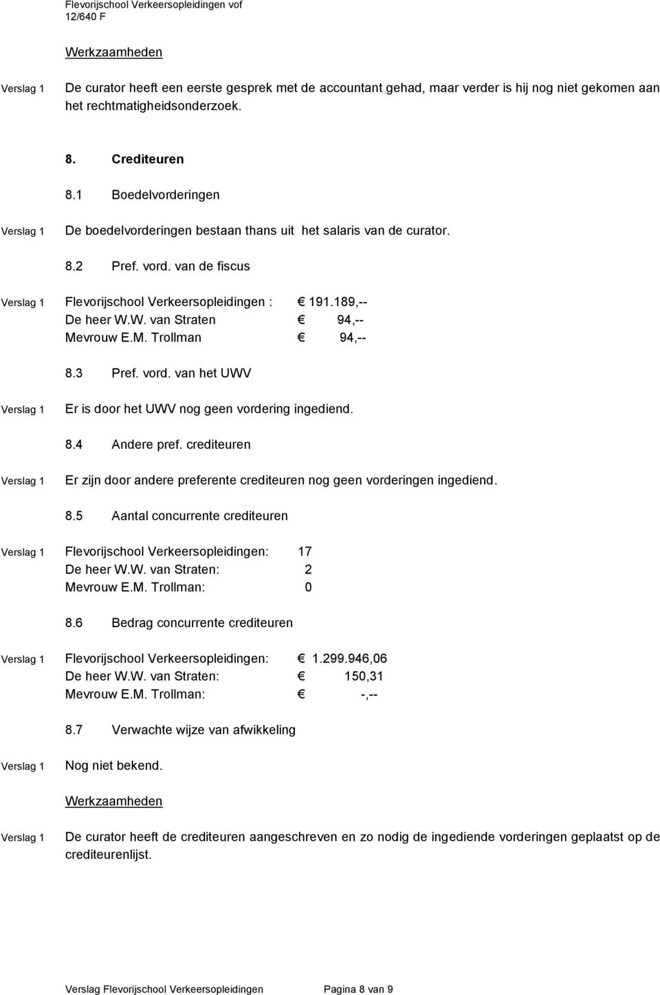 W. van Straten 94,-- Mevrouw E.M. Trollman 94,-- 8.3 Pref. vord. van het UWV Er is door het UWV nog geen vordering ingediend. 8.4 Andere pref.