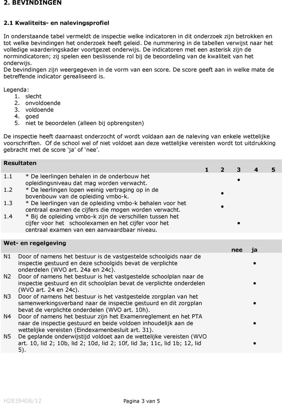 De indicatoren met een asterisk zijn de normindicatoren; zij spelen een beslissende rol bij de beoordeling van de kwaliteit van het onderwijs. De bevindingen zijn weergegeven in de vorm van een score.