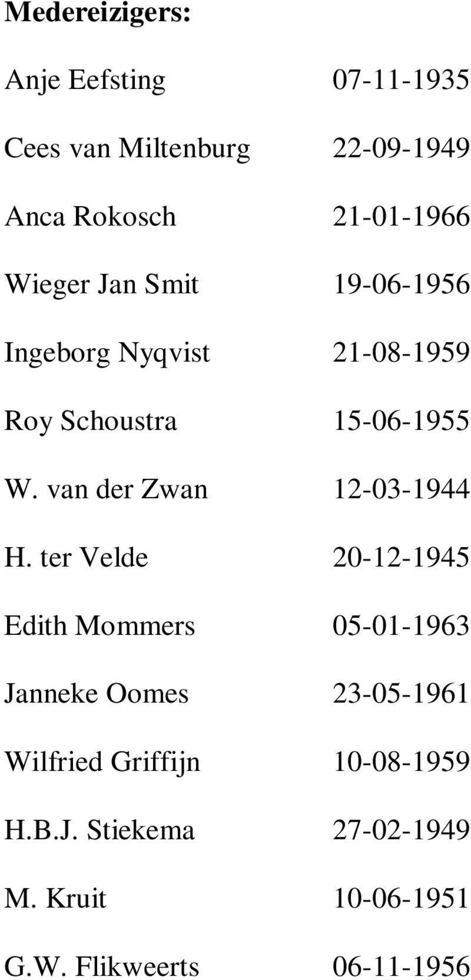 van der Zwan 12-03-1944 H.