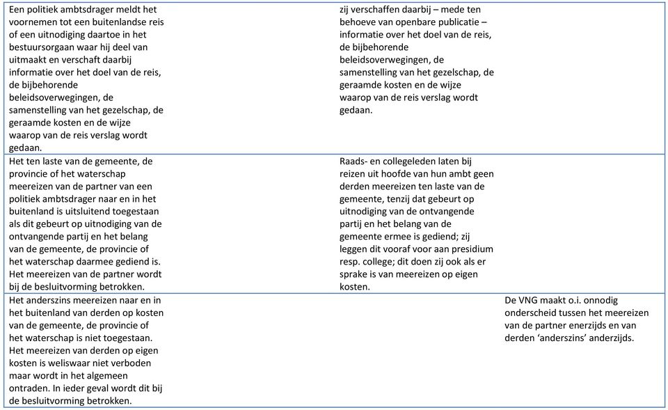 Het ten laste van de gemeente, de provincie of het waterschap meereizen van de partner van een politiek ambtsdrager naar en in het buitenland is uitsluitend toegestaan als dit gebeurt op uitnodiging