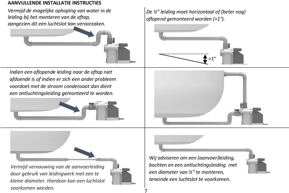 >1 Indien een aflopende leiding naar de aftap niet afdoende is of indien er zich een ander probleem voordoet met de stroom condensaat dan dient een ontluchtingsleiding gemonteerd te