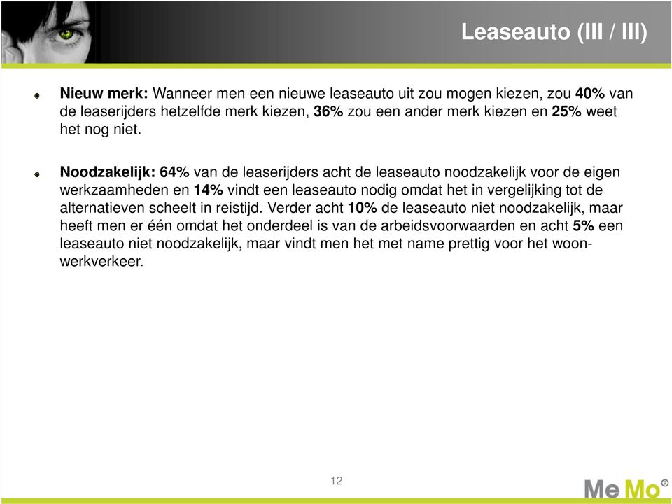 Noodzakelijk: 64% van de leaserijders acht de leaseauto noodzakelijk voor de eigen werkzaamheden en 14% vindt een leaseauto nodig omdat het in vergelijking