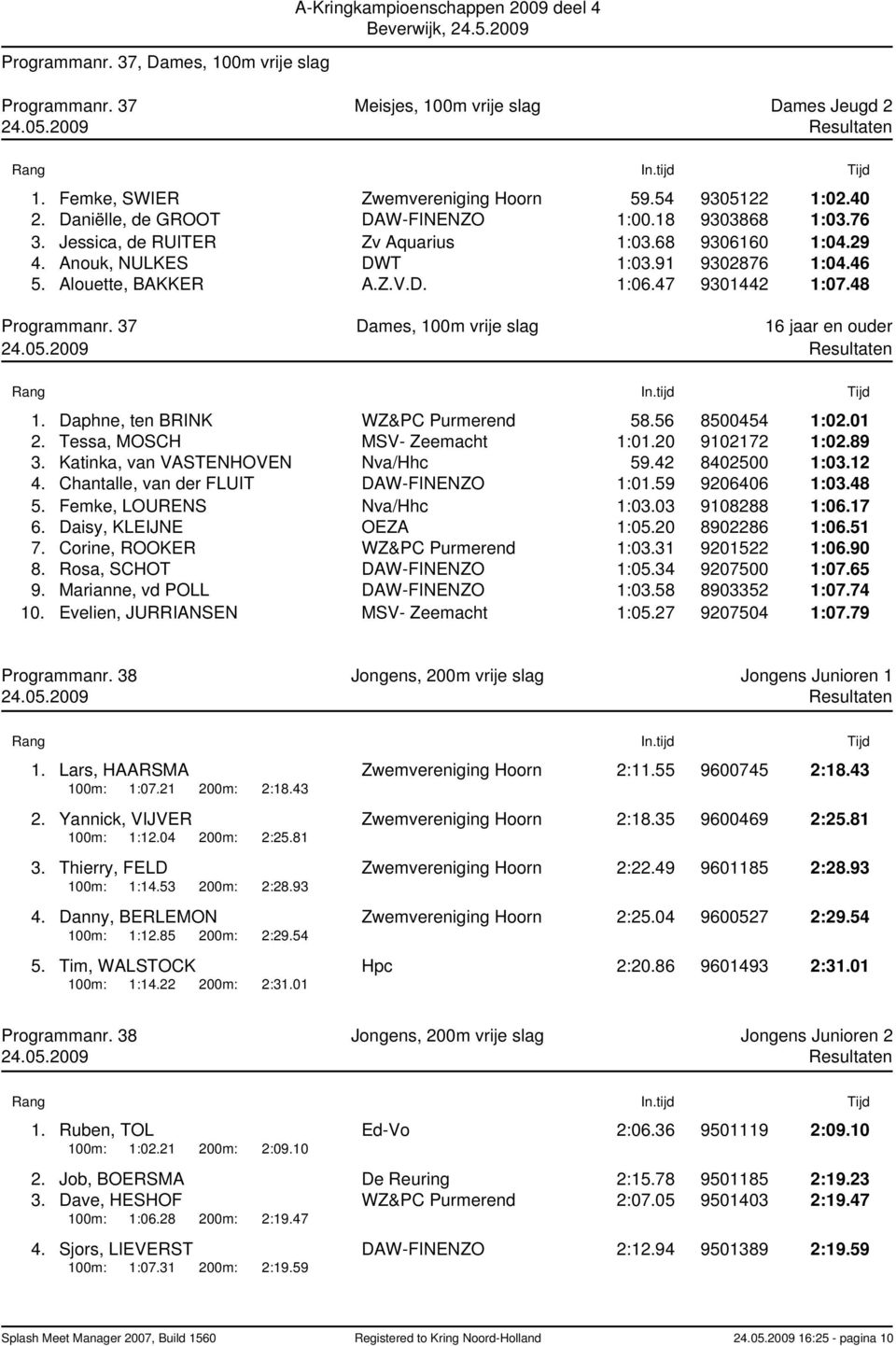 47 9301442 1:07.48 Programmanr. 37 Dames, 100m vrije slag 16 jaar en ouder 1. Daphne, ten BRINK WZ&PC Purmerend 58.56 8500454 1:02.01 2. Tessa, MOSCH MSV- Zeemacht 1:01.20 9102172 1:02.89 3.