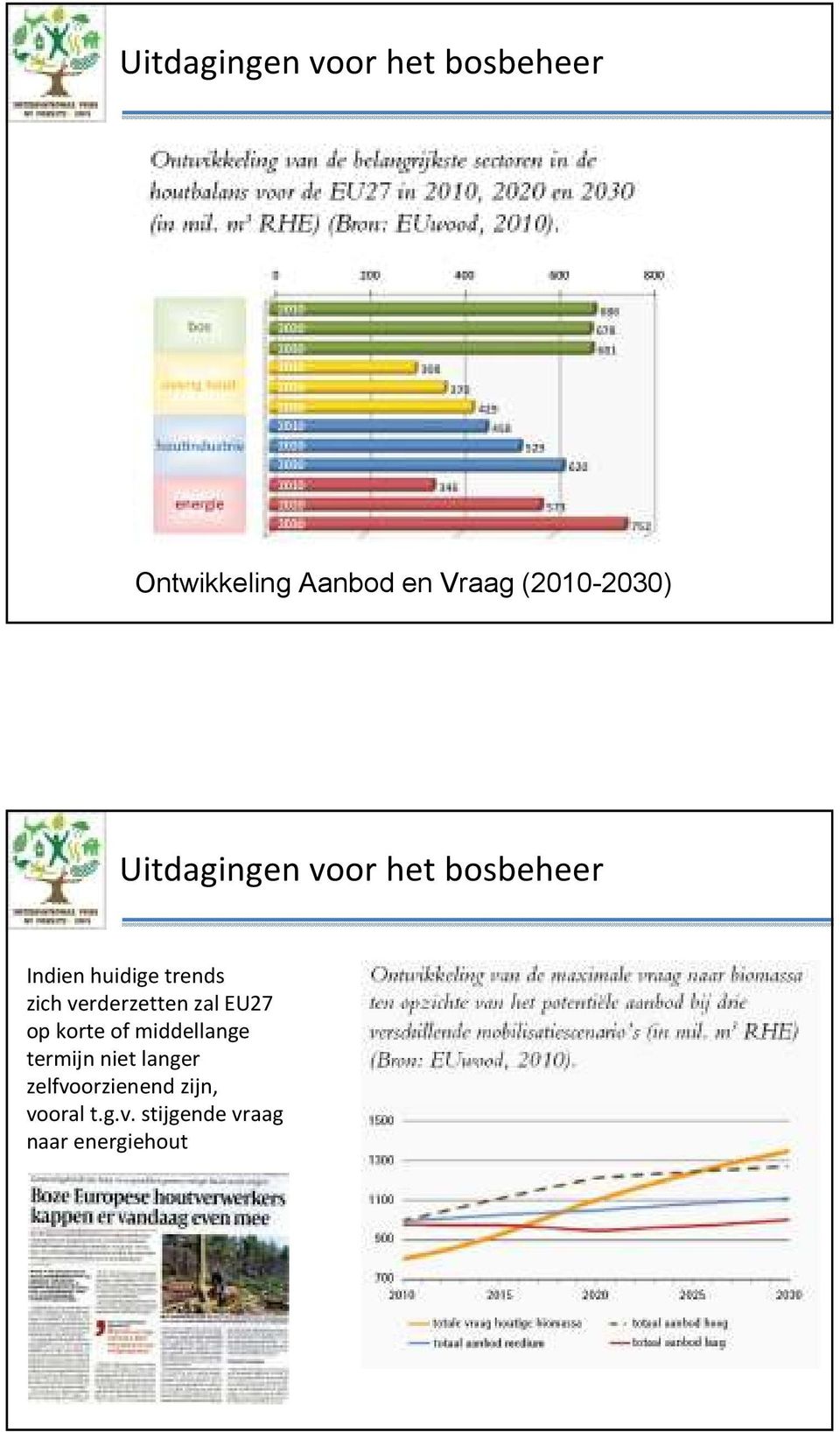 zich verderzetten zal EU27 op korte of middellange termijn niet