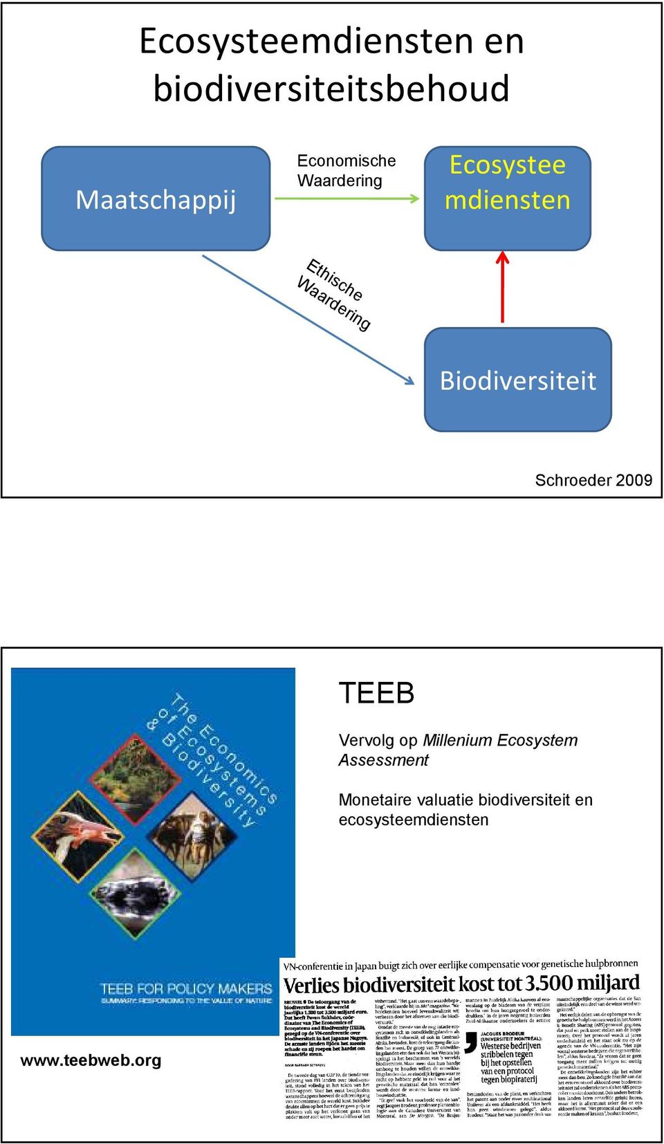 Biodiversiteit Schroeder 2009 TEEB Vervolg op Millenium Ecosystem