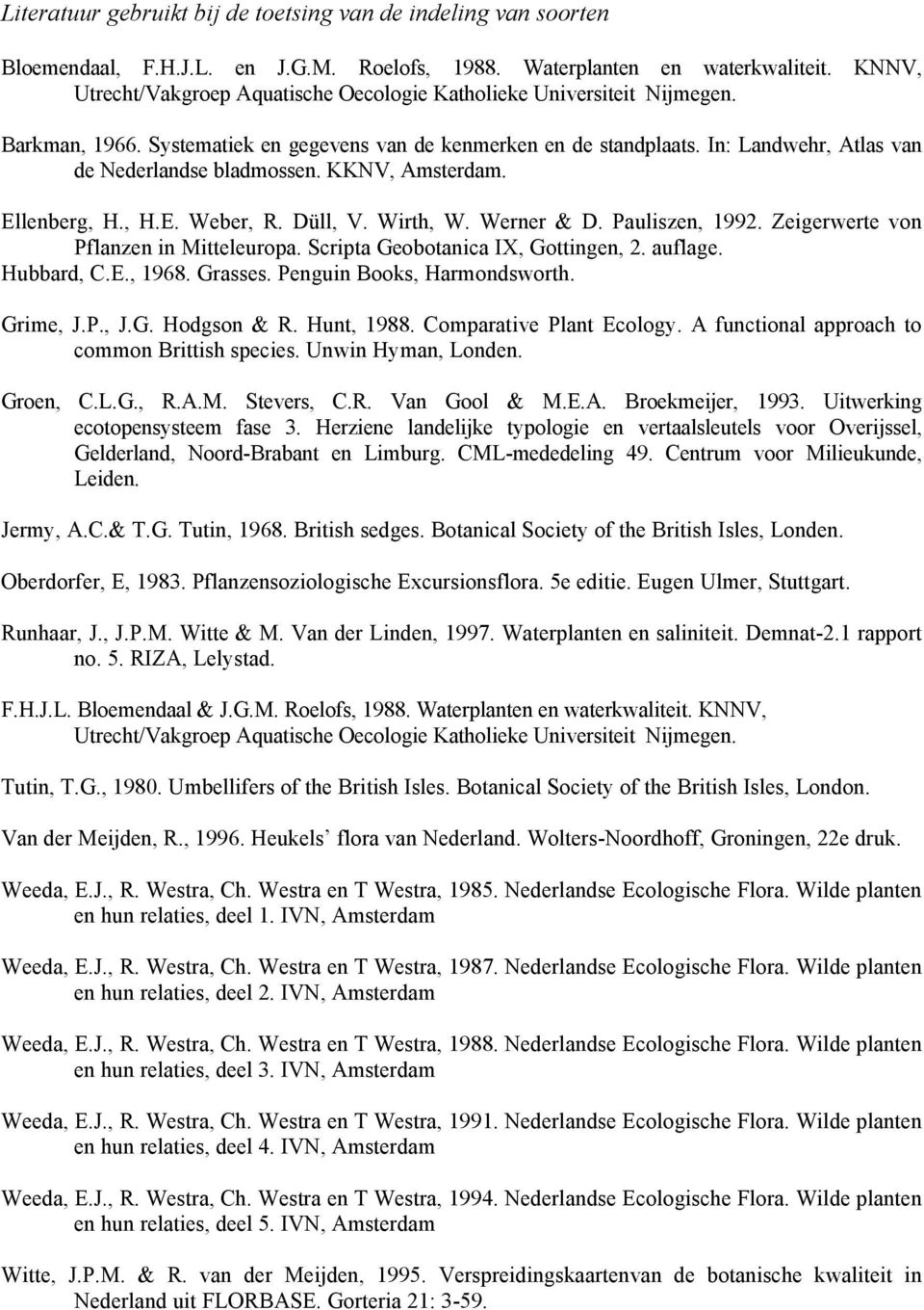 In: Landwehr, Atlas van de Nederlandse bladmossen. KKNV, Amsterdam. Ellenberg, H., H.E. Weber, R. Düll, V. Wirth, W. Werner & D. Pauliszen, 1992. Zeigerwerte von Pflanzen in Mitteleuropa.