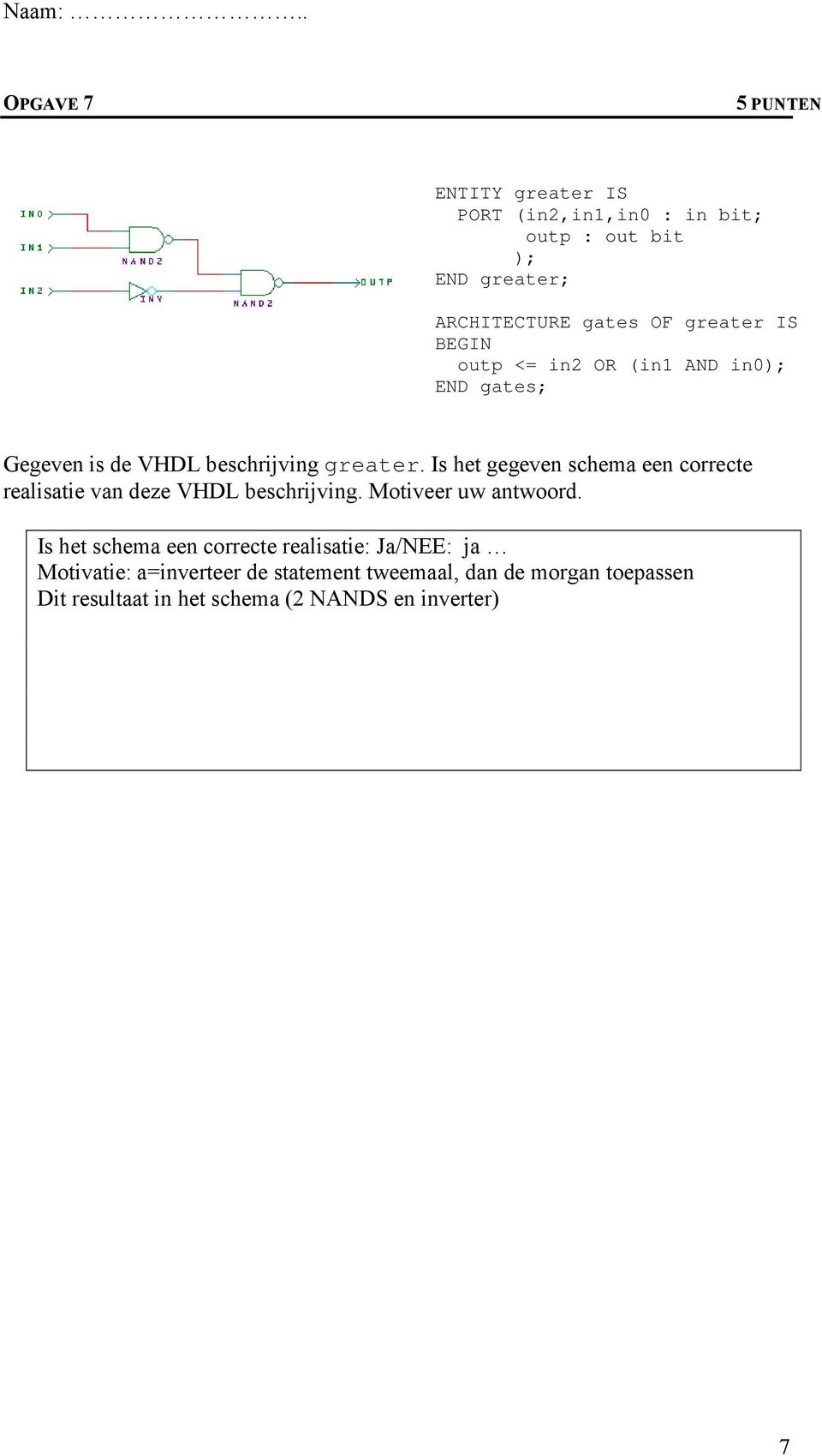 greater IS BEGIN outp <= in2 OR (in1 AND in0); END gates; Gegeven is de VHDL beschrijving greater.