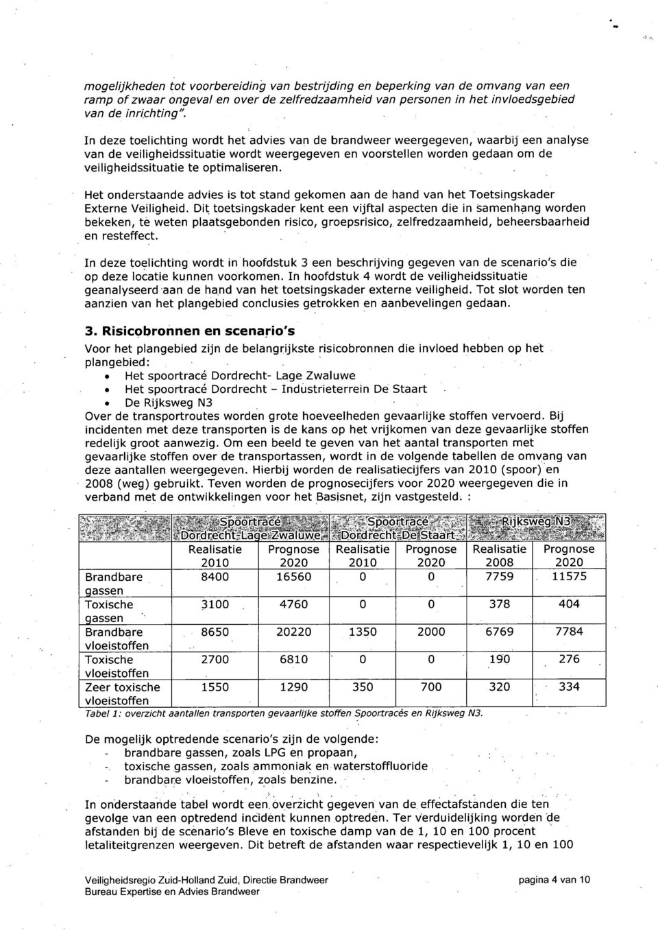 optimaliseren. Het onderstaande advies is tot stand gekomen aan de hand van het Toetsingskader Externe Veiligheid.