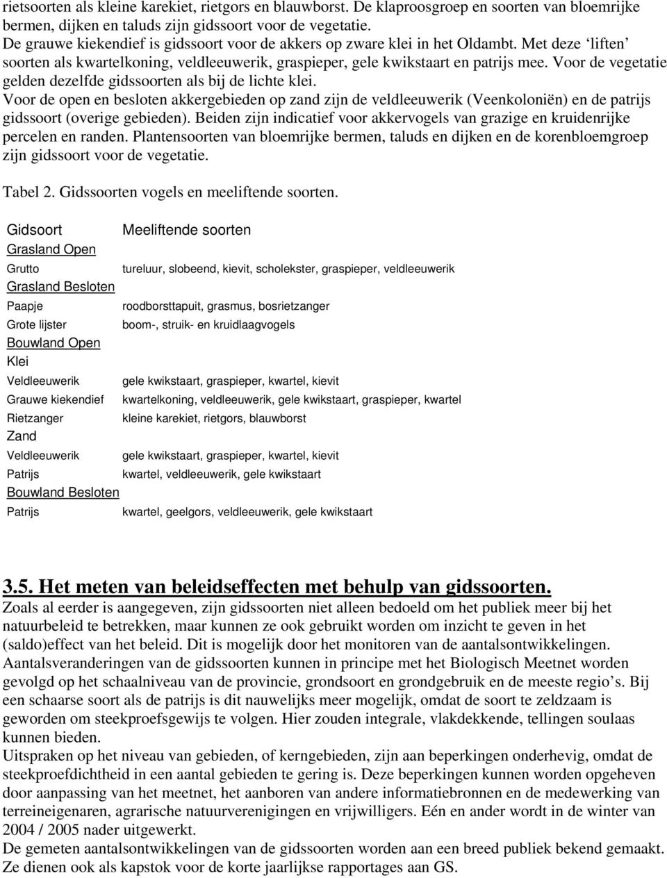 Voor de vegetatie gelden dezelfde gidssoorten als bij de lichte klei. Voor de open en besloten akkergebieden op zand zijn de veldleeuwerik (Veenkoloniën) en de patrijs gidssoort (overige gebieden).