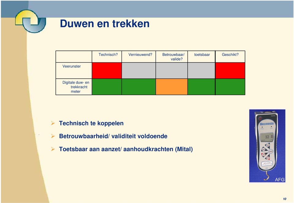 Veerunster Digitale duw- en trekkracht meter Technisch te