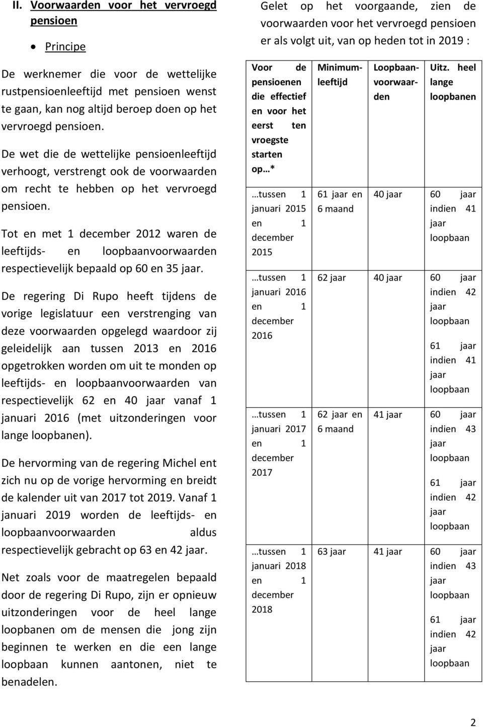 Tot en met 1 2012 waren de leeftijds- en voorwaarden respectievelijk bepaald op 60 en 35.