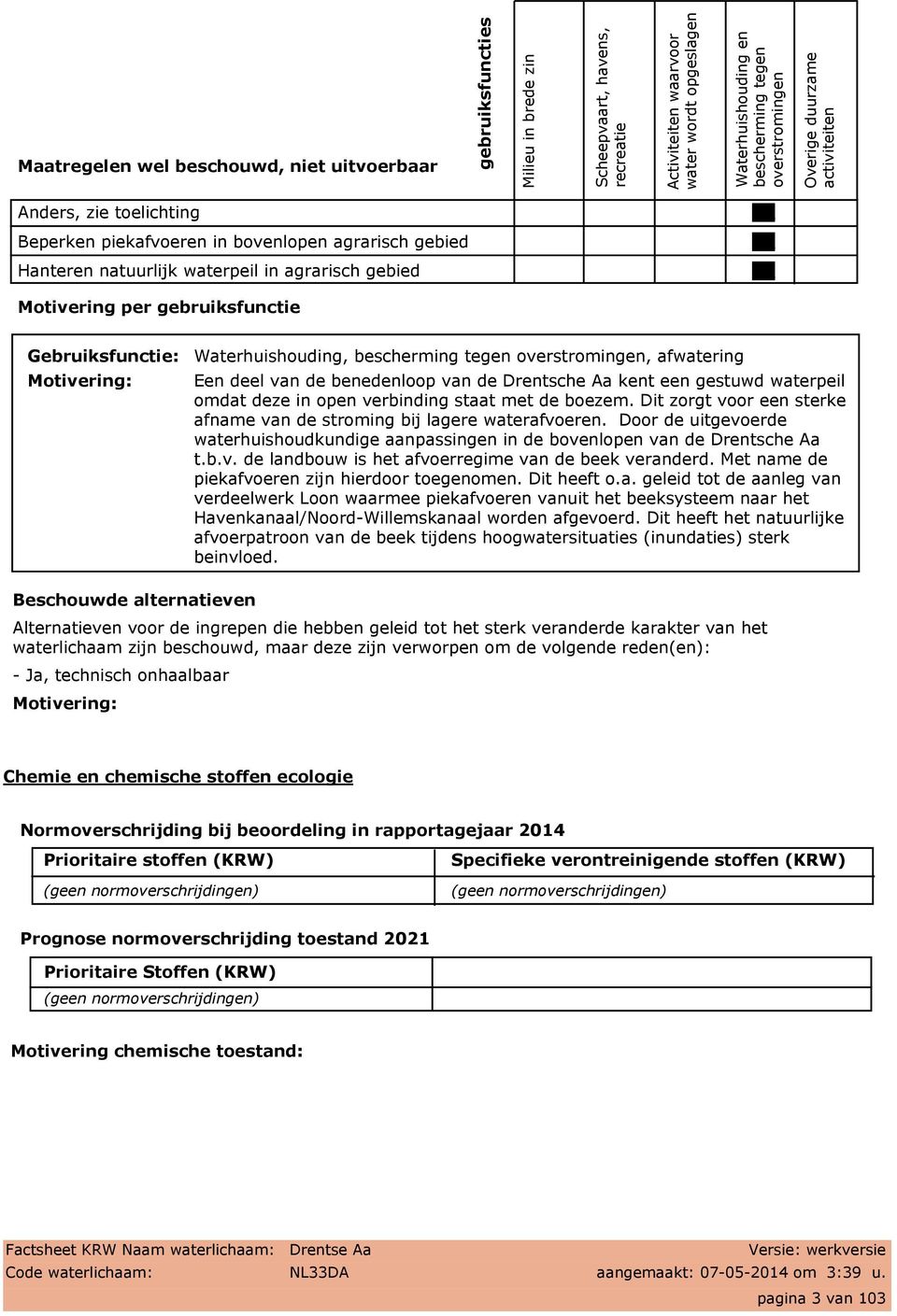 Hanteren natuurlijk waterpeil in agrarisch gebied False False False True False False Motivering per gebruiksfunctie Gebruiksfunctie: Waterhuishouding, bescherming tegen overstromingen, afwatering