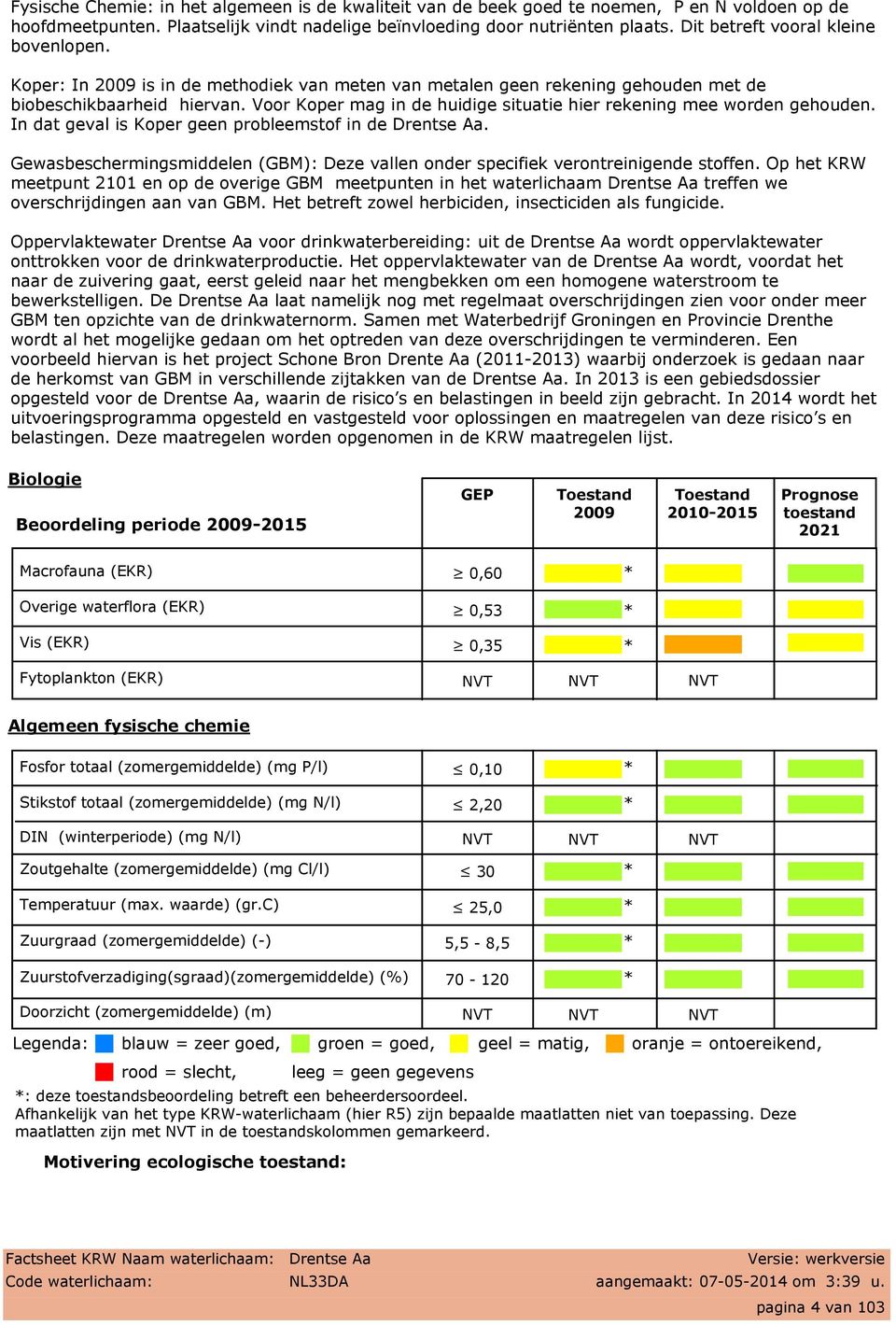 Voor Koper mag in de huidige situatie hier rekening mee worden gehouden. In dat geval is Koper geen probleemstof in de Drentse Aa.