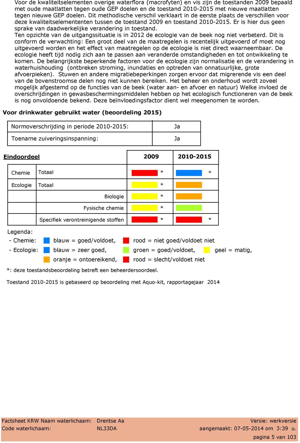 Er is hier dus geen sprake van daadwerkelijke verandering in toestand. Ten opzichte van de uitgangssituatie is in 2012 de ecologie van de beek nog niet verbeterd.