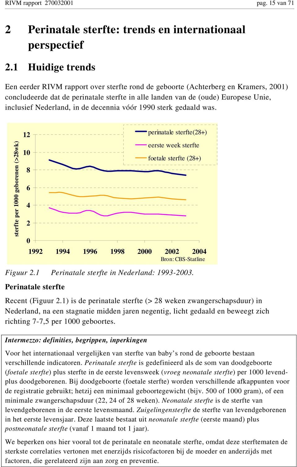 Nederland, in de decennia vóór 1990 sterk gedaald was.