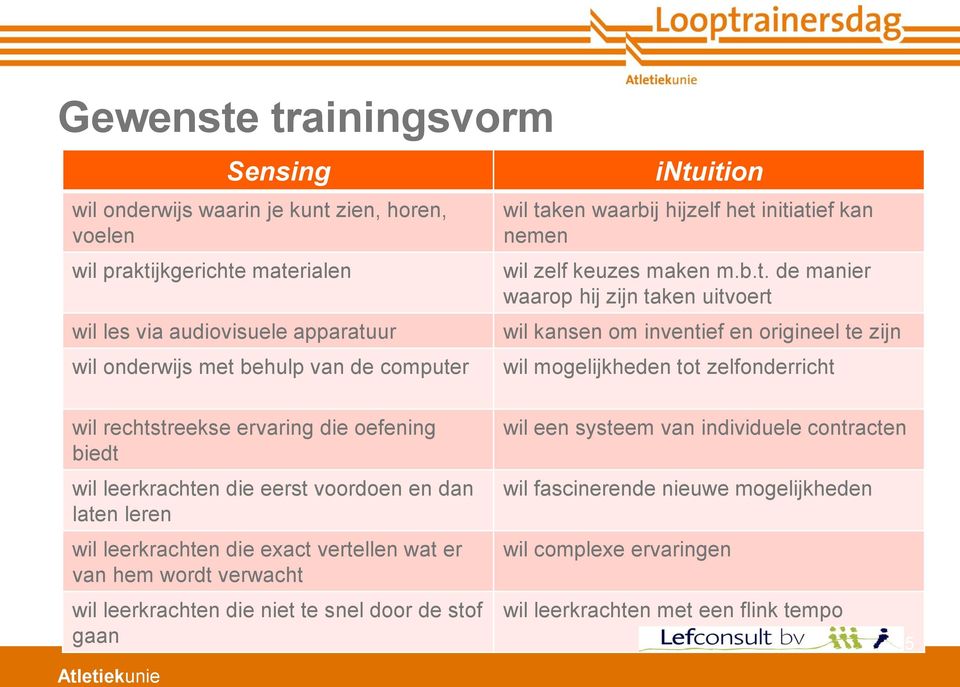 tot zelfonderricht wil rechtstreekse ervaring die oefening biedt wil leerkrachten die eerst voordoen en dan laten leren wil leerkrachten die exact vertellen wat er van hem wordt verwacht wil