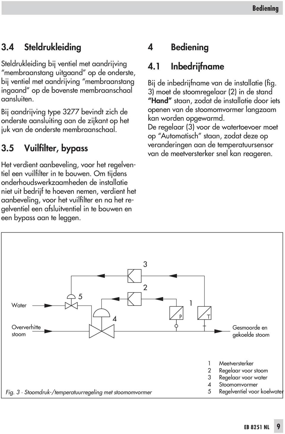 Bij aandrijving type 3277 bevindt zich de onderste aansluiting aan de zijkant op het juk van de onderste membraanschaal. 3.5 Vuilfilter, bypass Het verdient aanbeveling, voor het regelventiel een vuilfilter in te bouwen.