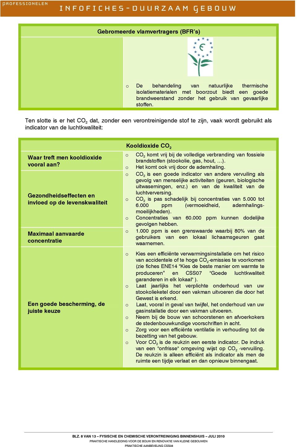 Gezndheidseffecten en invled p de levenskwaliteit cncentratie Kldixide CO 2 CO 2 kmt vrij bij de vlledige verbranding van fssiele brandstffen (stklie, gas, hut, ). Het kmt k vrij dr de ademhaling.