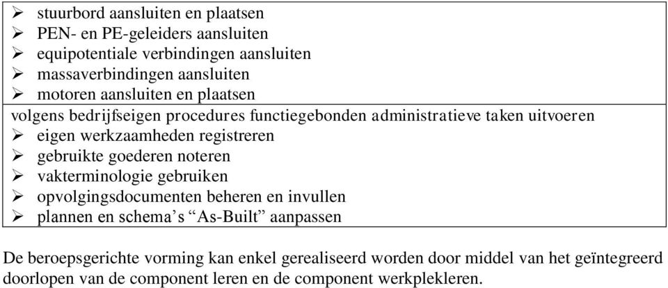 gebruikte goederen noteren vakterminologie gebruiken opvolgingsdocumenten beheren en invullen plannen en schema s As-Built aanpassen De