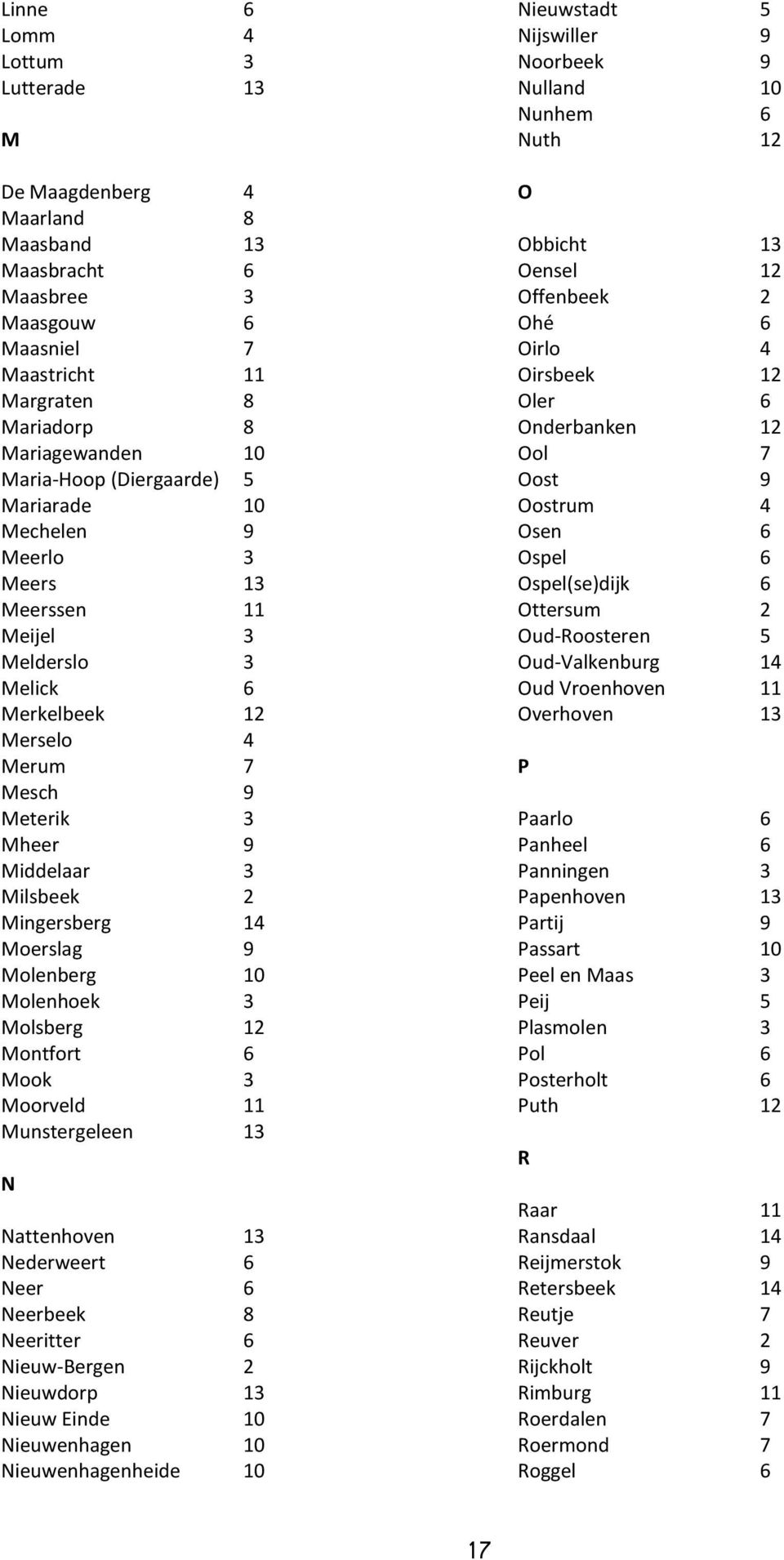 Moerslag 9 Molenberg 10 Molenhoek 3 Molsberg 12 Montfort 6 Mook 3 Moorveld 11 Munstergeleen 13 N Nattenhoven 13 Nederweert 6 Neer 6 Neerbeek 8 Neeritter 6 Nieuw-Bergen 2 Nieuwdorp 13 Nieuw Einde 10