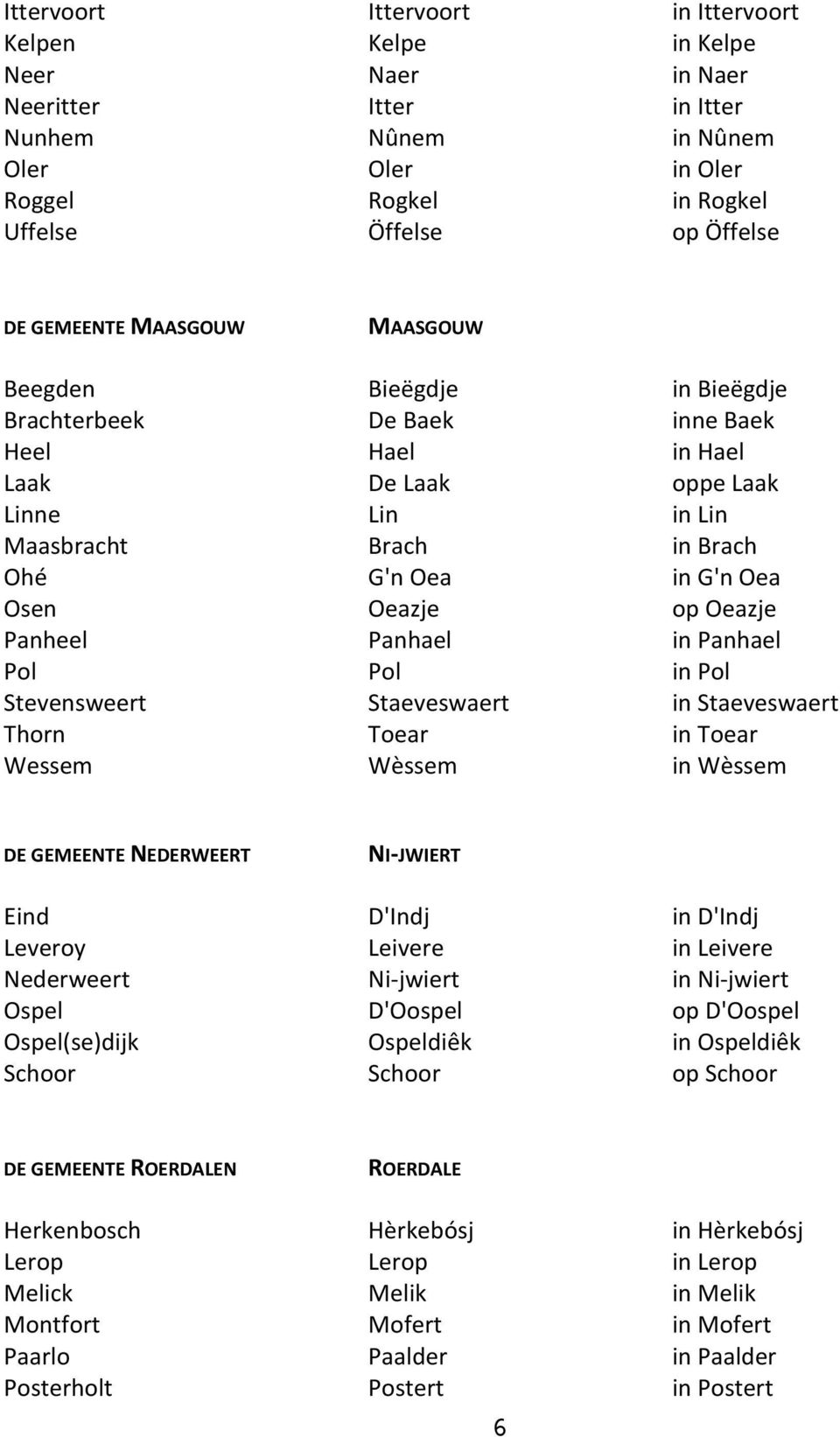 Oeazje op Oeazje Panheel Panhael in Panhael Pol Pol in Pol Stevensweert Staeveswaert in Staeveswaert Thorn Toear in Toear Wessem Wèssem in Wèssem DE GEMEENTE NEDERWEERT NI-JWIERT Eind D'Indj in
