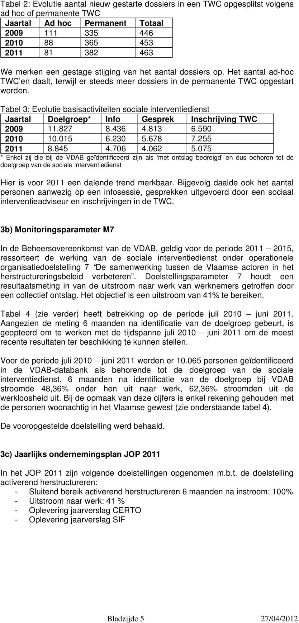 Tabel 3: Evolutie basisactiviteiten sociale interventiedienst Jaartal Doelgroep* Info Gesprek Inschrijving TWC 2009 11.827 8.436 4.813 6.590 2010 10.015 6.230 5.678 7.255 2011 8.845 4.706 4.062 5.
