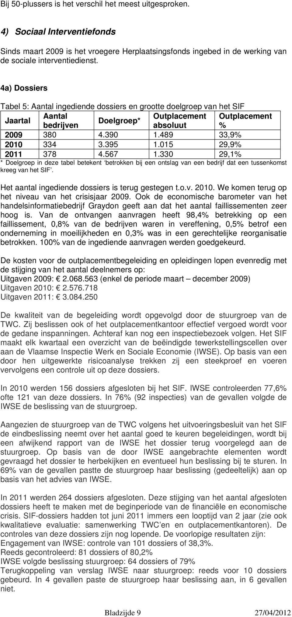 015 29,9% 2011 378 4.567 1.330 29,1% * Doelgroep in deze tabel betekent betrokken bij een ontslag van een bedrijf dat een tussenkomst kreeg van het SIF.