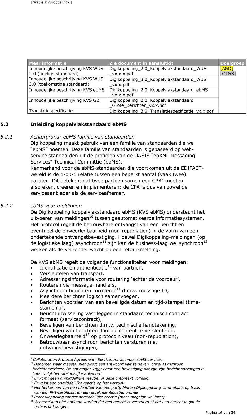 0_Koppelvlakstandaard_ebMS _vx.x.x.pdf Inhoudelijke beschrijving KVS GB Digikoppeling_2.0_Koppelvlakstandaard _Grote_Berichten_vx.x.pdf Translatiespecificatie Digikoppeling_3.