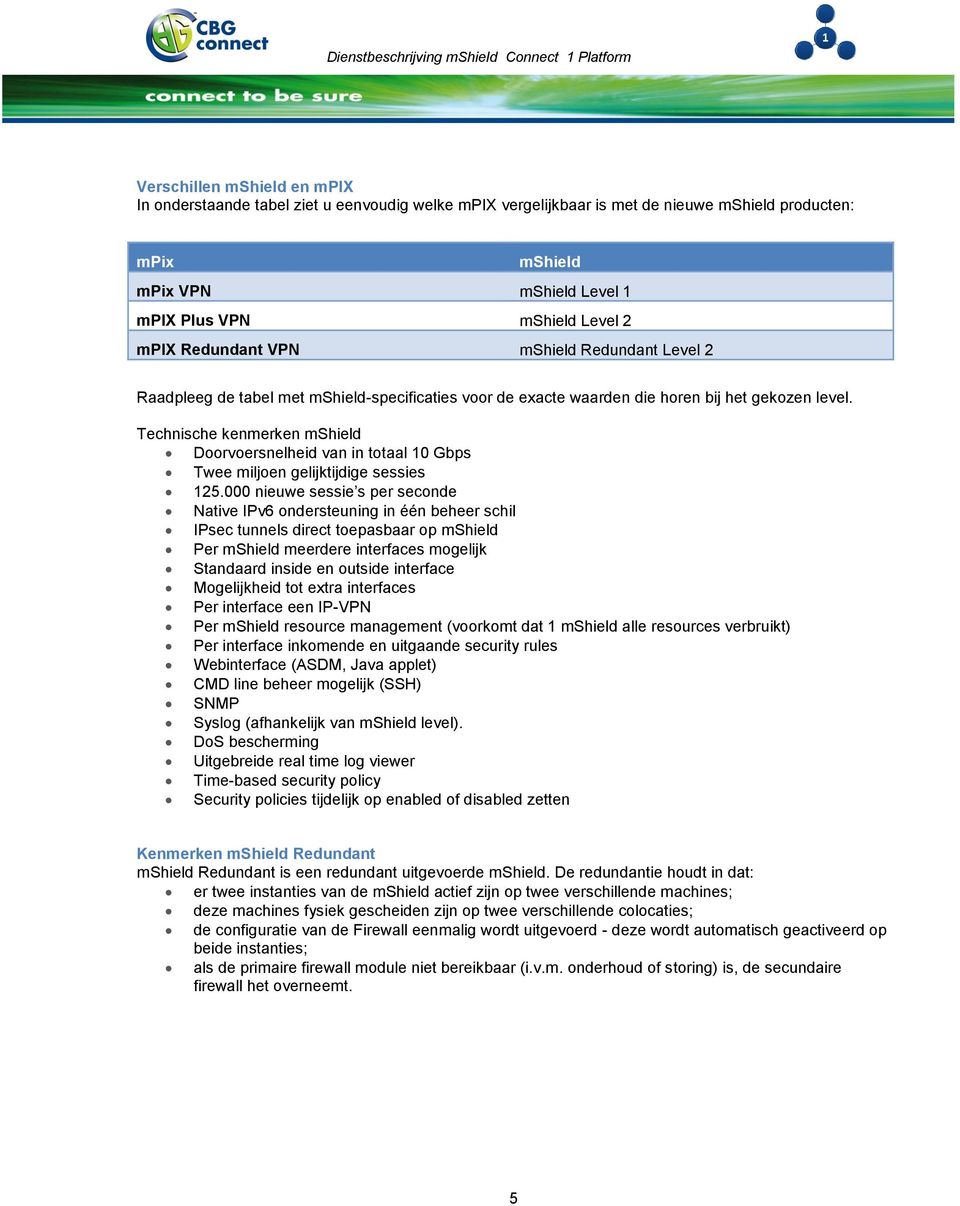 Technische kenmerken mshield Doorvoersnelheid van in totaal 10 Gbps Twee miljoen gelijktijdige sessies 125.