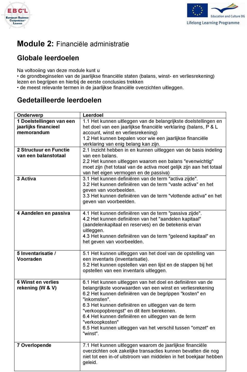 Gedetailleerde leerdoelen Onderwerp 1 Doelstellingen van een jaarlijks financieel memorandum 2 Structuur en Functie van een balanstotaal 1.