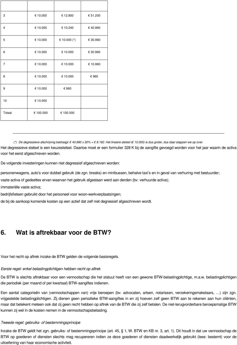 Daartoe moet er een formulier 328 K bij de aangifte gevoegd worden voor het jaar waarin de activa voor het eerst afgeschreven worden.