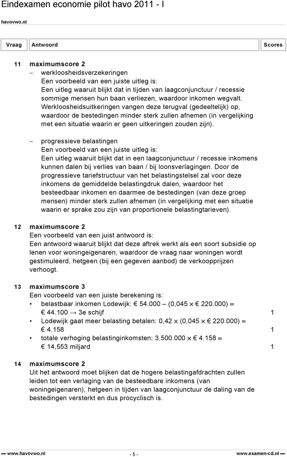 Werkloosheidsuitkeringen vangen deze terugval (gedeeltelijk) op, waardoor de bestedingen minder sterk zullen afnemen (in vergelijking met een situatie waarin er geen uitkeringen zouden zijn).