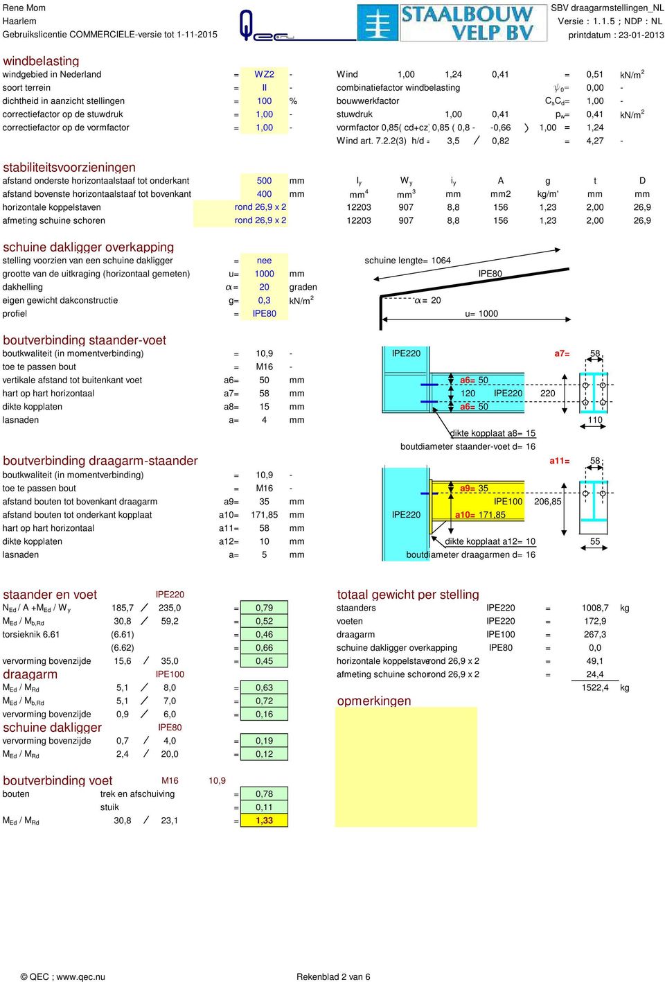 1,24 Wind art. 7.2.2(3) h/d = 3,5 0,82 = 4,27 - stabiliteitsvoorzieningen afstand onderste horizontaalstaaf tot onderkant 500 mm I y W y i y A g t D afstand bovenste horizontaalstaaf tot bovenkant