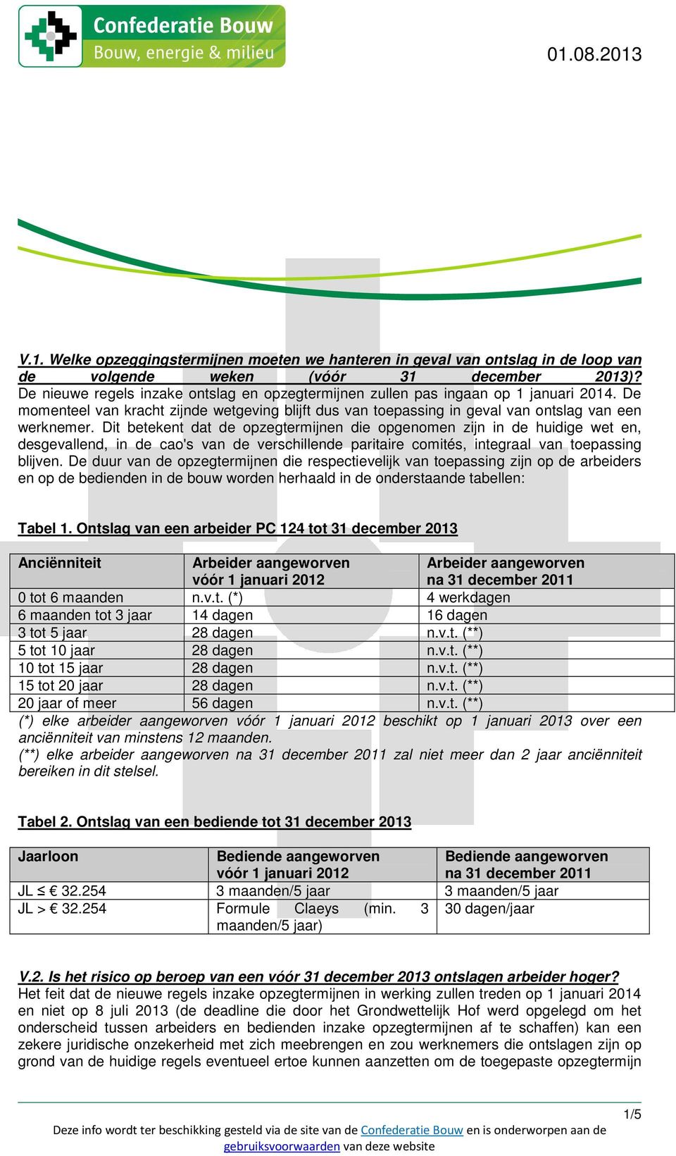 Dit betekent dat de opzegtermijnen die opgenomen zijn in de huidige wet en, desgevallend, in de cao's van de verschillende paritaire comités, integraal van toepassing blijven.