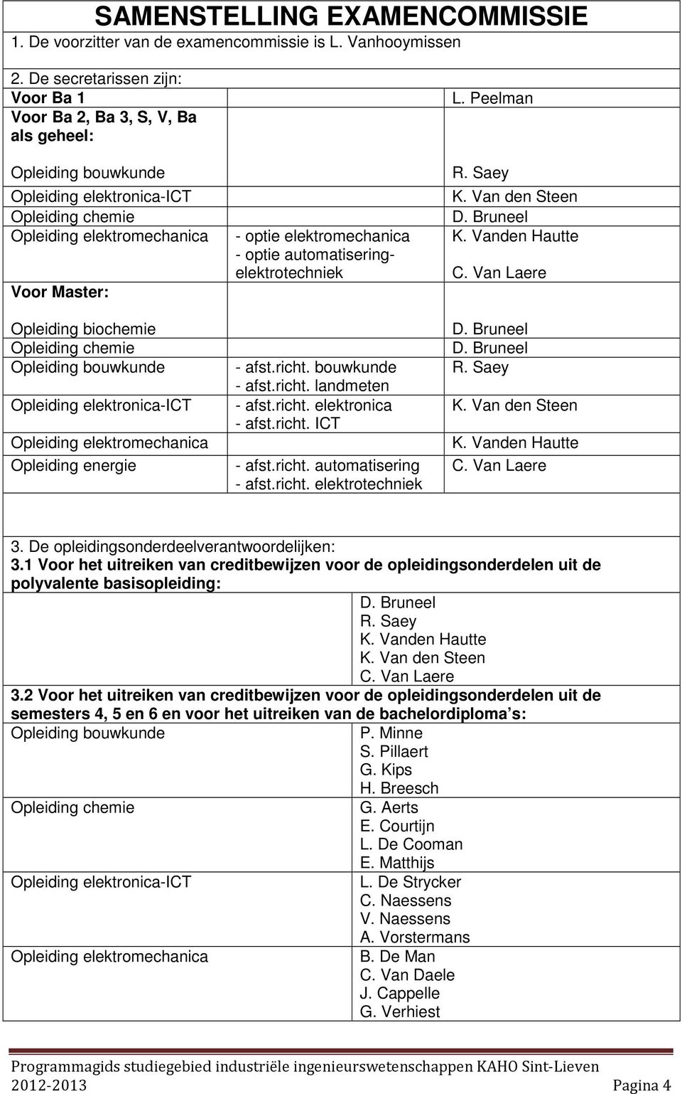 bouwkunde - afst.richt. landmeten - afst.richt. elektronica - afst.richt. ICT - afst.richt. automatisering - afst.richt. elektrotechniek L. Peelman 3. De opleidingsonderdeelverantwoordelijken: 3.