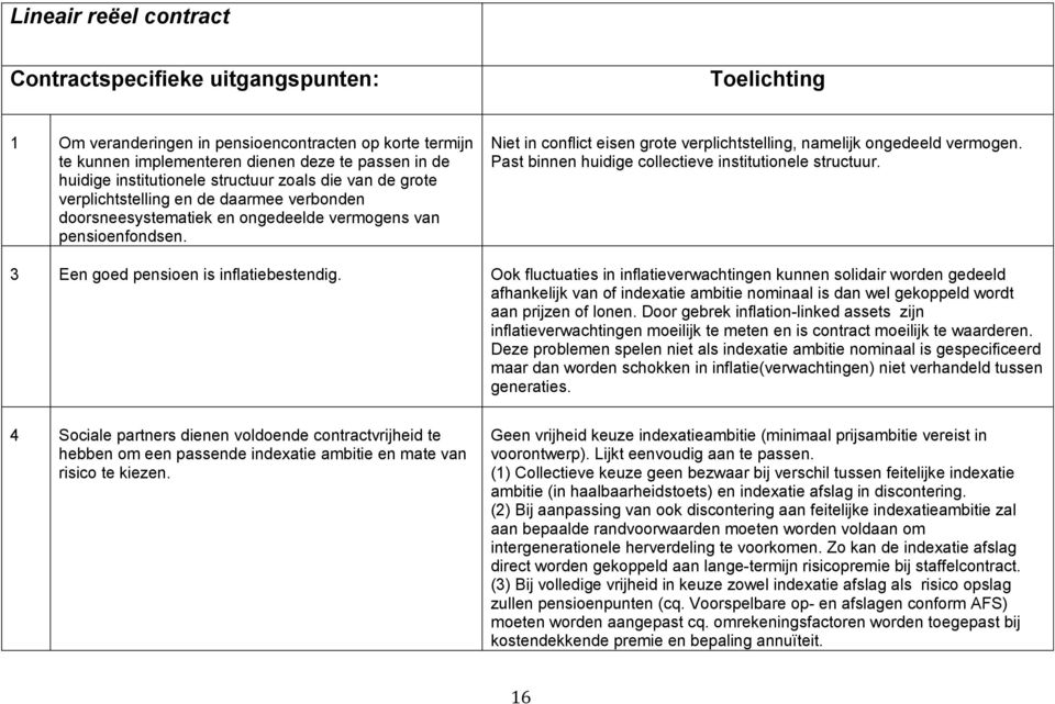 Past binnen huidige collectieve institutionele structuur. 3 Een goed pensioen is inflatiebestendig.