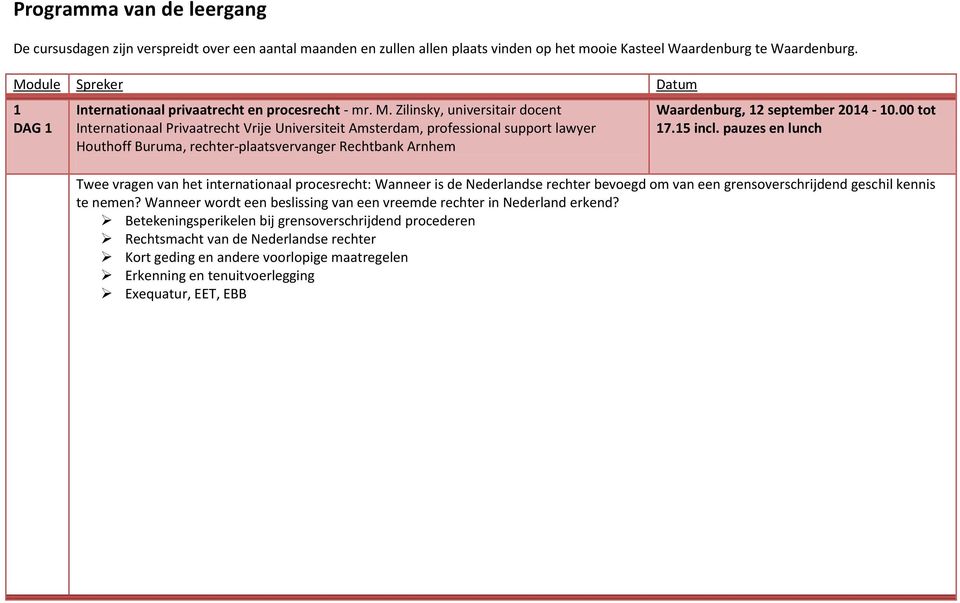 Zilinsky, universitair docent Internationaal Privaatrecht Vrije Universiteit Amsterdam, professional support lawyer Houthoff Buruma, rechter-plaatsvervanger Rechtbank Arnhem Waardenburg, 12 september