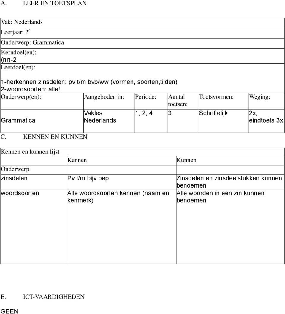 Grammatica en kunnen lijst Onderwerp 1, 2, 4 3 Schriftelijk 2x, eindtoets 3x zinsdelen Pv t/m