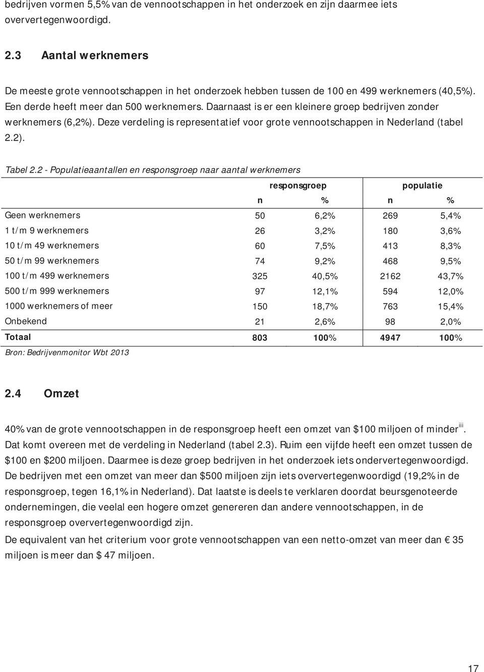 Daarnaast is er een kleinere groep bedrijven zonder werknemers (6,2%). Deze verdeling is representatief voor grote vennootschappen in Nederland (tabel 2.2). Tabel 2.