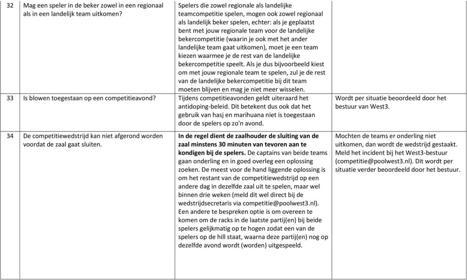 bekercompetitie (waarin je ook met het ander landelijke team gaat uitkomen), moet je een team kiezen waarmee je de rest van de landelijke bekercompetitie speelt.