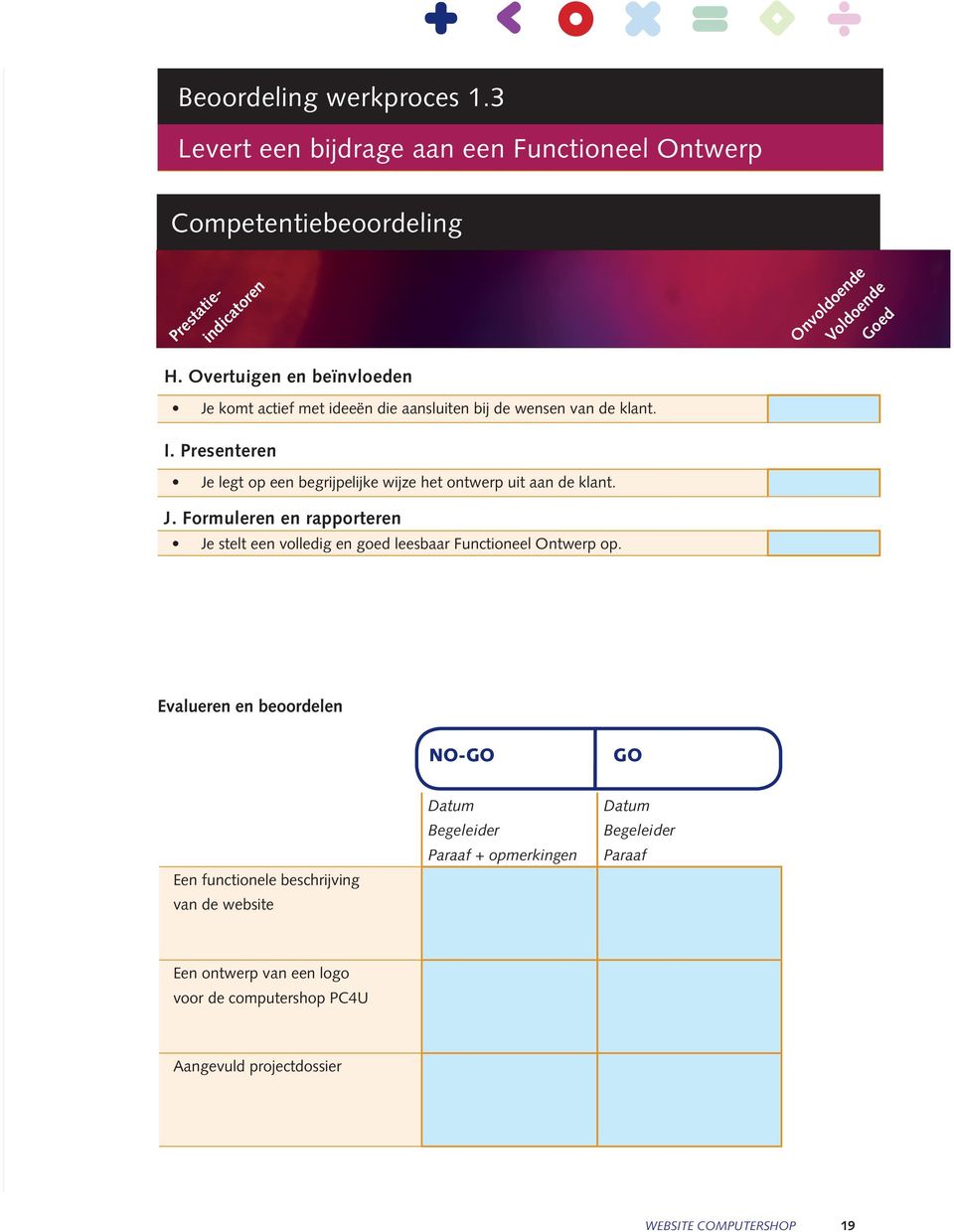 Presenteren Je legt op een begrijpelijke wijze het ontwerp uit aan de klant. J. Formuleren en rapporteren Je stelt een volledig en goed leesbaar Functioneel Ontwerp op.