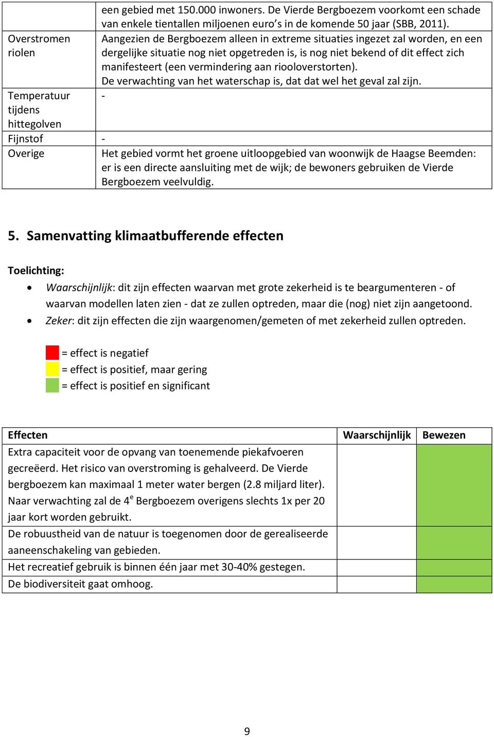 Aangezien de Bergboezem alleen in extreme situaties ingezet zal worden, en een dergelijke situatie nog niet opgetreden is, is nog niet bekend of dit effect zich manifesteert (een vermindering aan