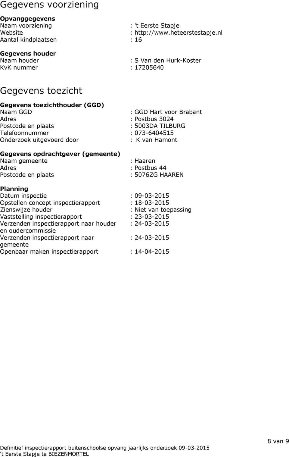 3024 Postcode en plaats : 5003DA TILBURG Telefoonnummer : 073-6404515 Onderzoek uitgevoerd door : K van Hamont Gegevens opdrachtgever (gemeente) Naam gemeente : Haaren Adres : Postbus 44 Postcode en